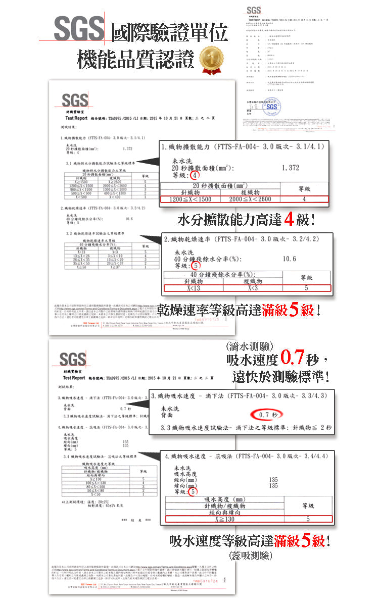 【佳立適】MIT快熱紗 女裝保暖衣(寬口U領)台灣製發熱衣