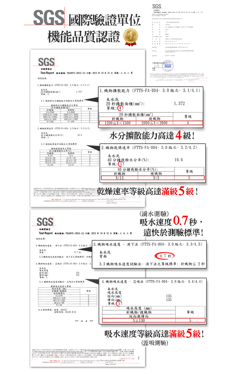 【佳立適】MIT快熱紗 兒童保暖衣(圓領)台灣製發熱衣