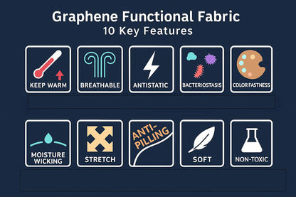 Graphene Functional Fabric – 10 Key Features including Keep Warm, Breathable, Antistatic, Bacteriostasis, Color Fastness, Moisture Wicking, Stretch, Anti-Pilling, Soft, and Non-Toxic.